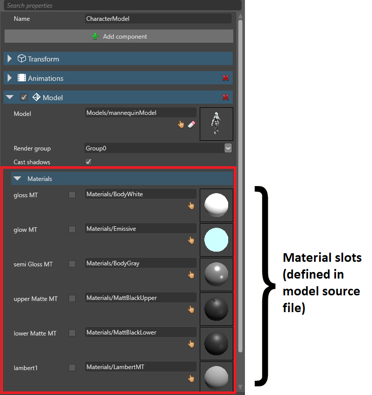 Material slots