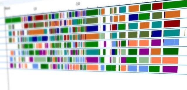Multi-threading